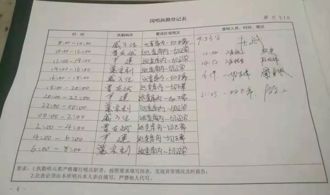 百般呵護(hù) 千件裝備 萬無一失【強(qiáng)軍首責(zé)·閱兵保障③】